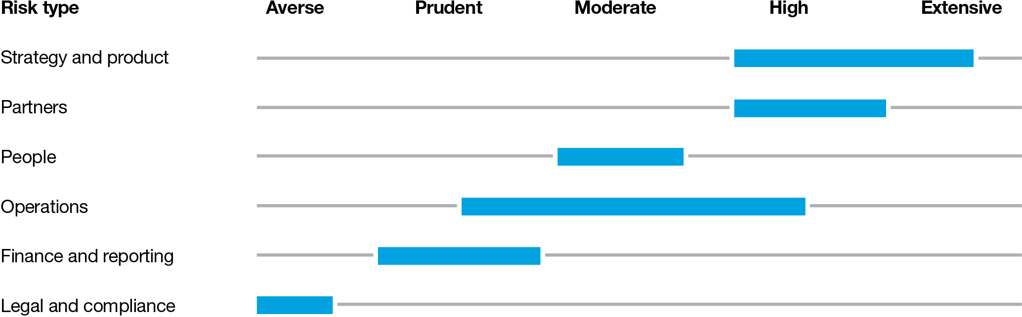 asml-20201231_g53.jpg