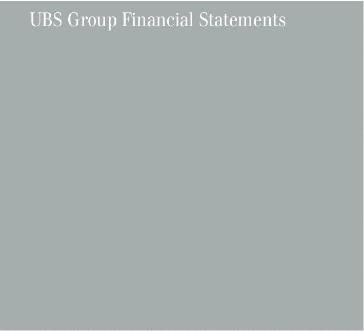 (UBS Group Financial Statements)