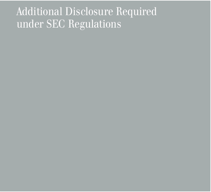 (Gray background Additional Disclosure Required under SEC Regulations)