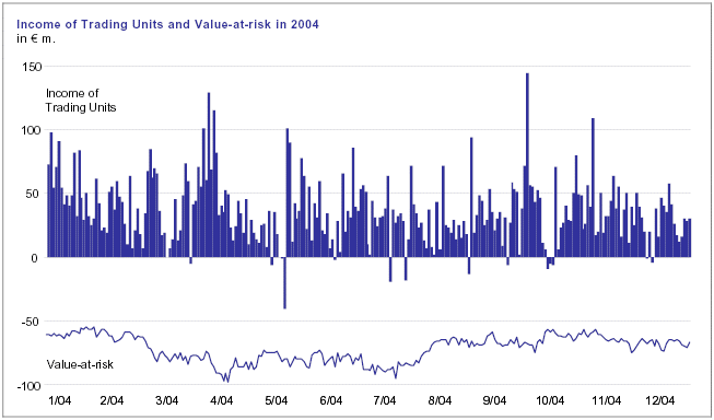 (GRAPH)