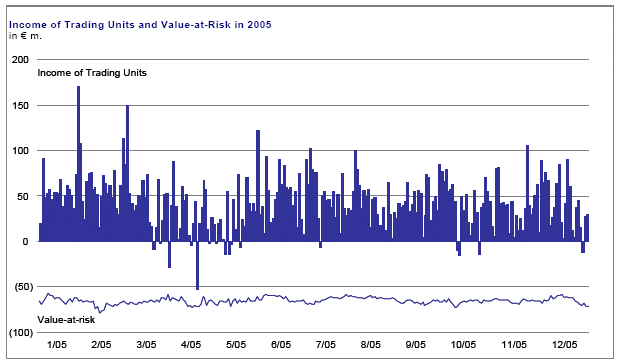 (GRAPH)