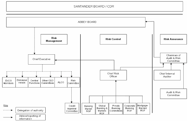 (GRAPH)