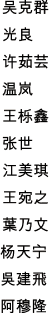 (CHINESE CHARACTERS)