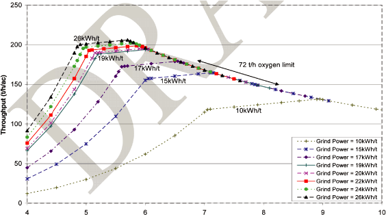 (LINE GRAPH)