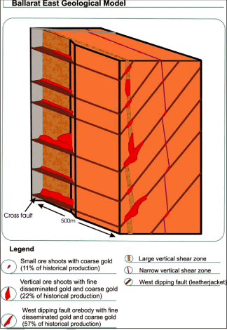 (DIAGRAM)