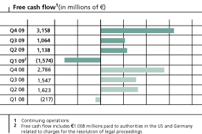 (CHART)