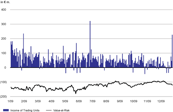 (GRAPH)