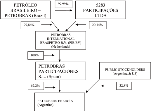 (DIAGRAM)