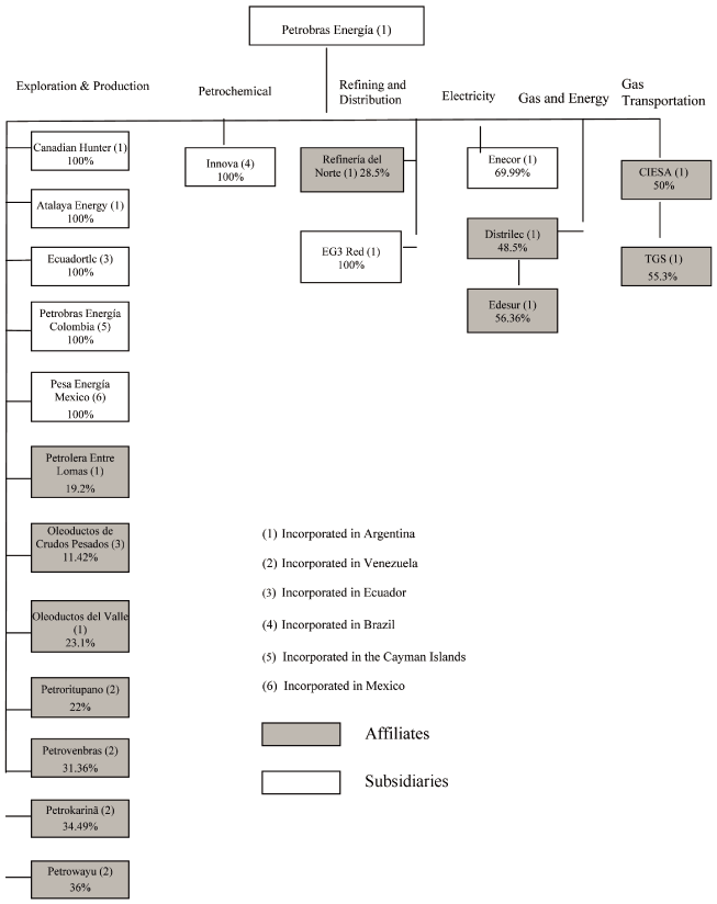 (DIAGRAM)