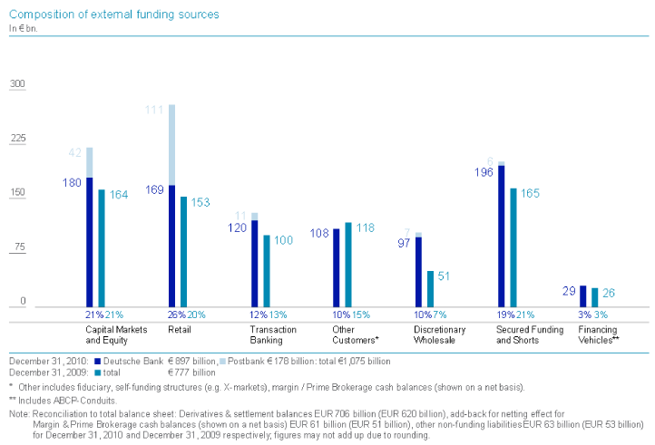 (PERFORMANCE GRAPH)