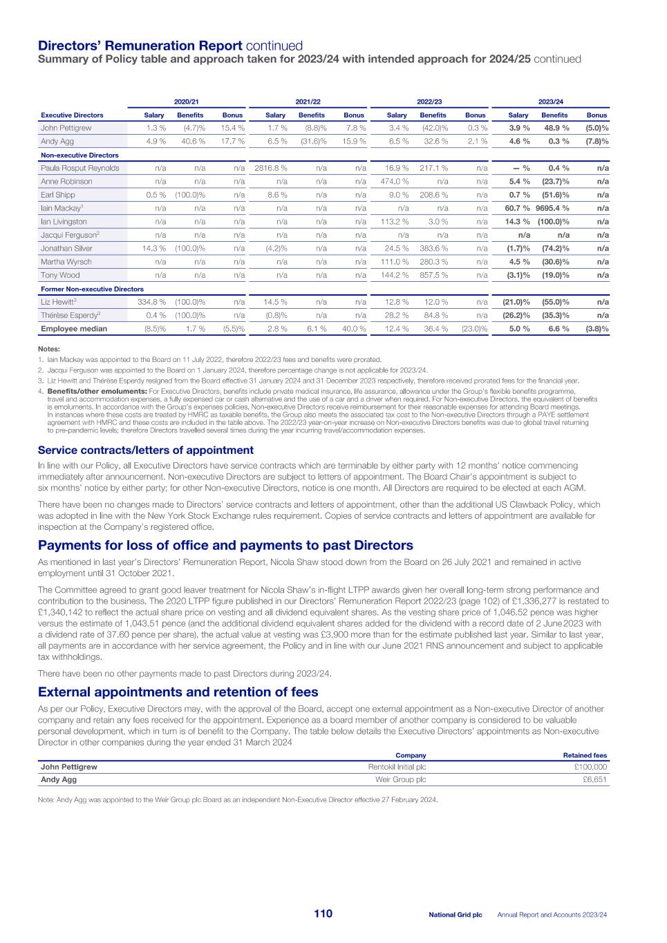 2023_24_ARA National Grid_single pages_240523.pdf112.jpg