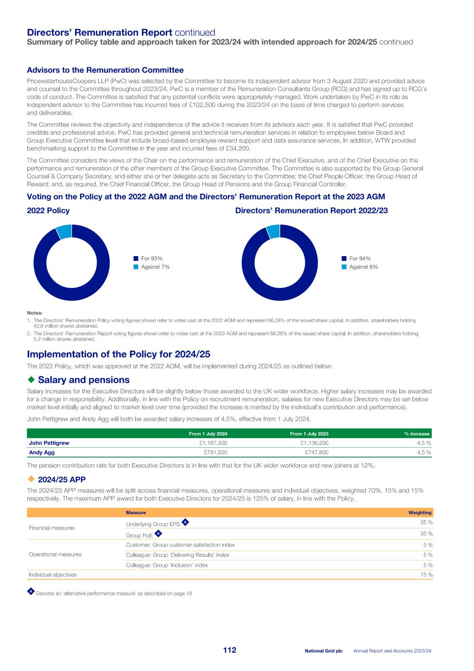 2023_24_ARA National Grid_single pages_240523.pdf114.jpg