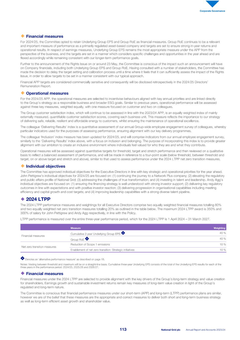 2023_24_ARA National Grid_single pages_240523.pdf115.jpg