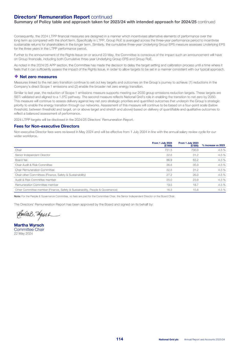 2023_24_ARA National Grid_single pages_240523.pdf116.jpg