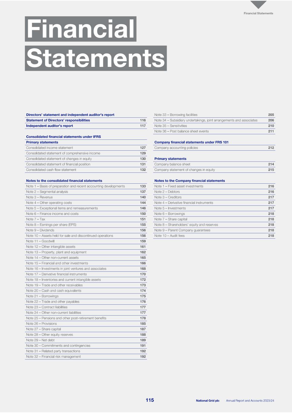 2023_24_ARA National Grid_single pages_240523.pdf117.jpg