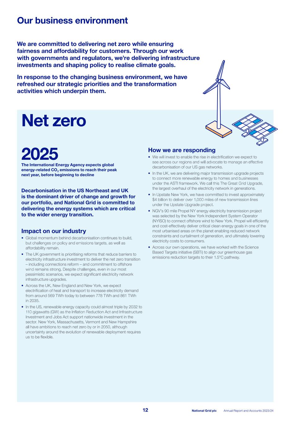 2023_24_ARA National Grid_single pages_240523.pdf014.jpg