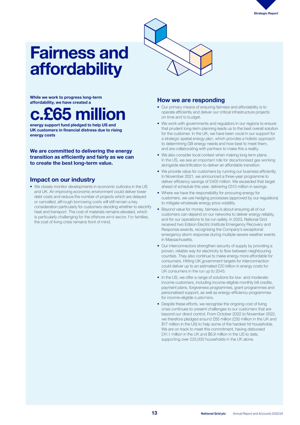 2023_24_ARA National Grid_single pages_240523.pdf015.jpg