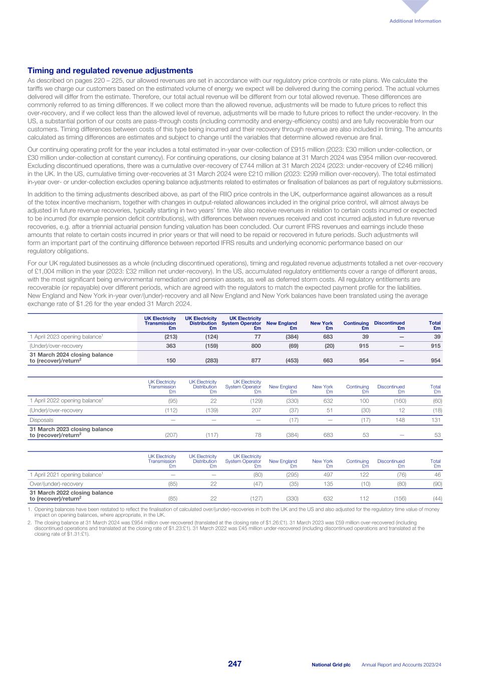 National Grid - ARA FY2024 (APMs)006.jpg