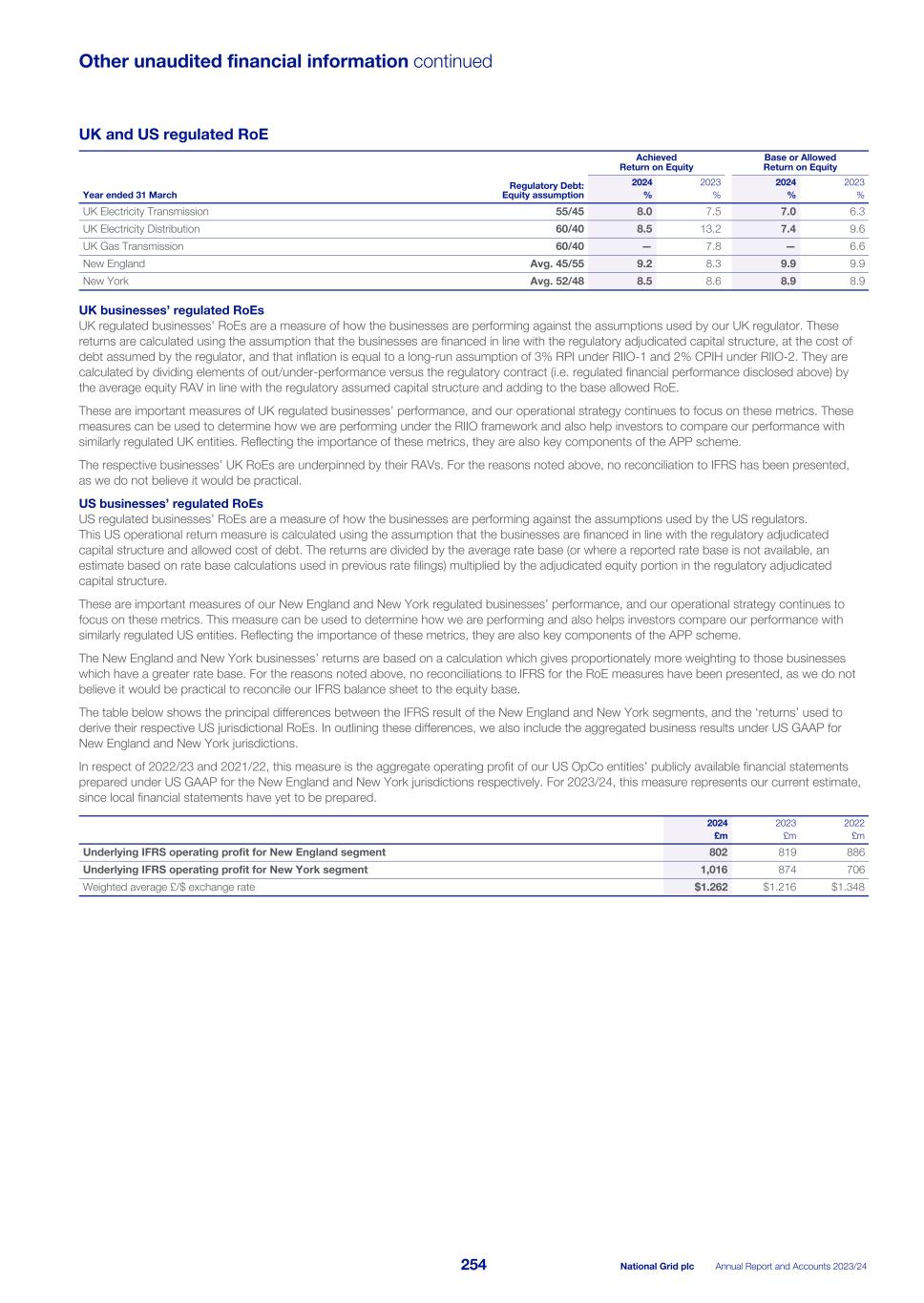 National Grid - ARA FY2024 (APMs)013.jpg