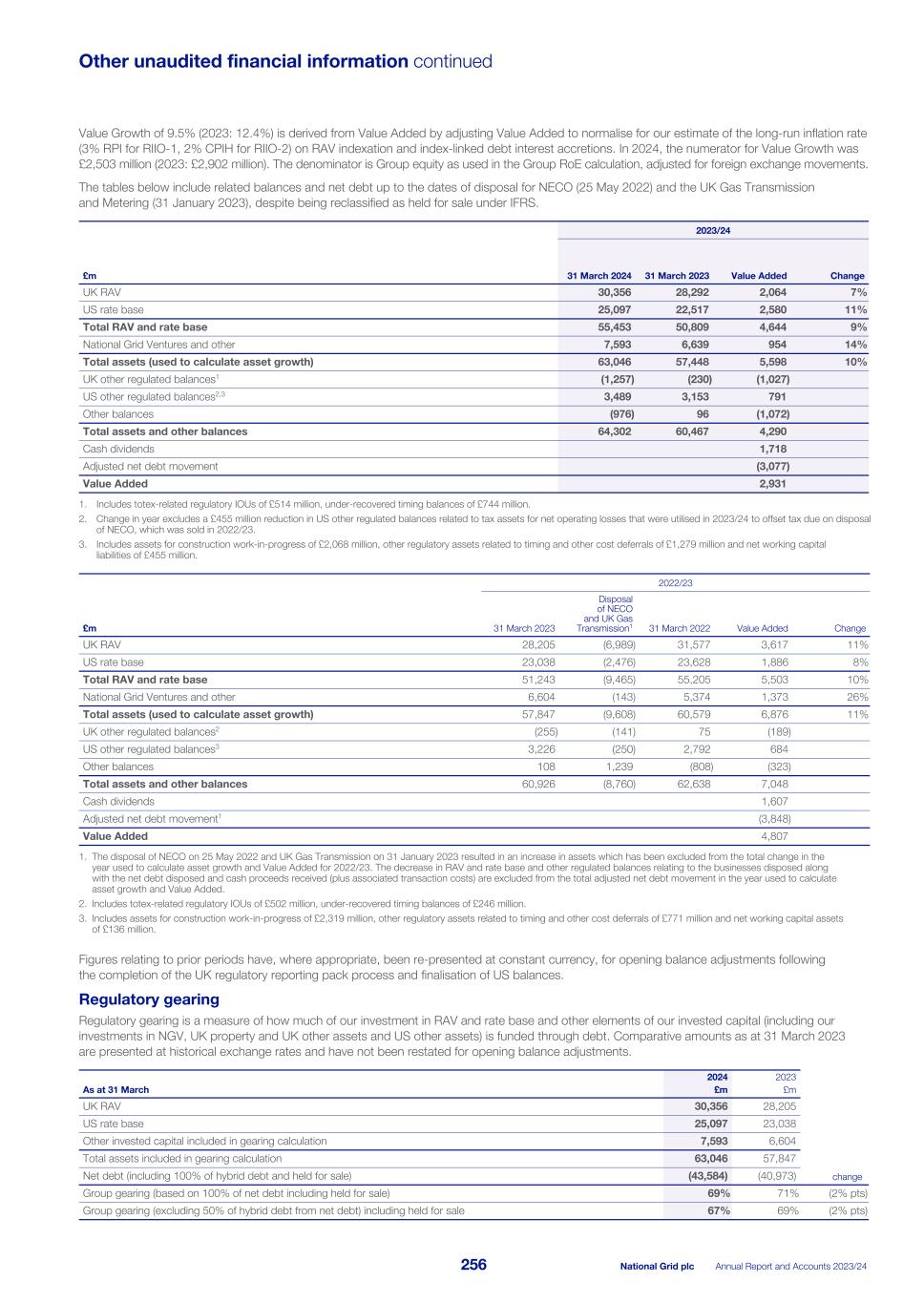 National Grid - ARA FY2024 (APMs)015.jpg