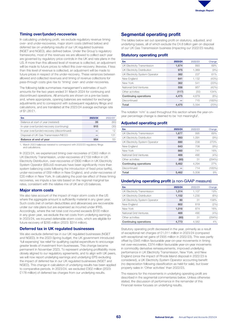 2023_24_ARA National Grid_single pages_240523.pdf065.jpg