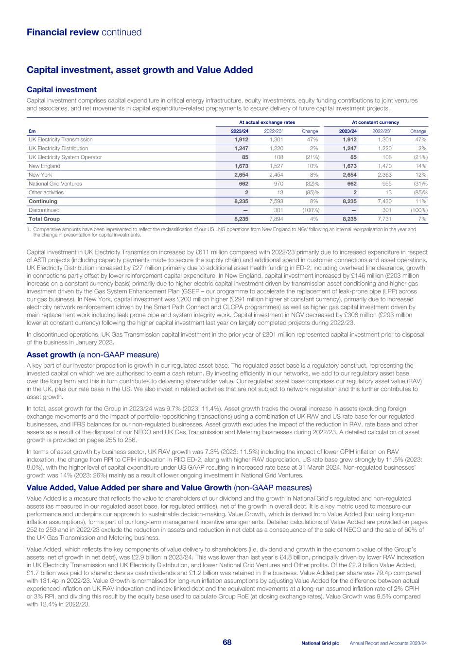 2023_24_ARA National Grid_single pages_240523.pdf070.jpg