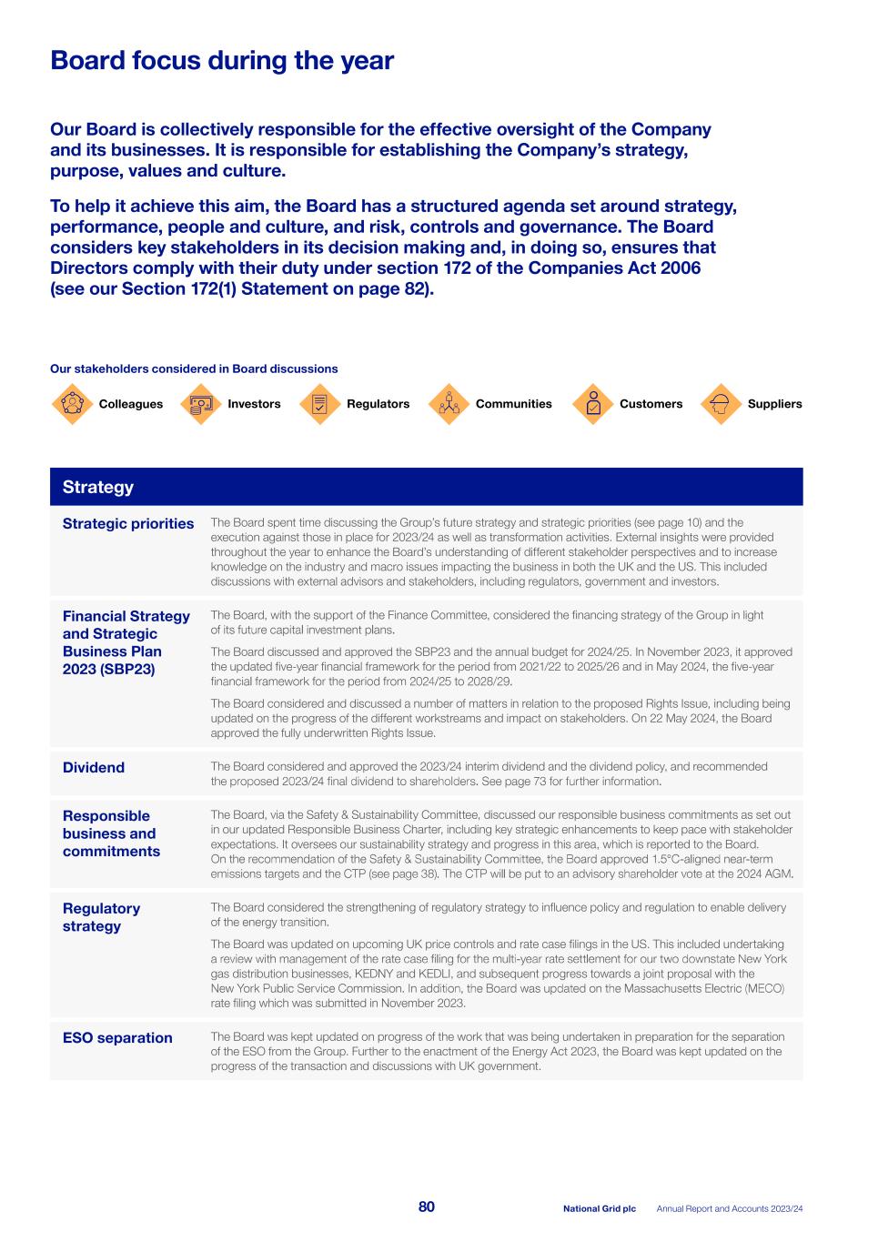 2023_24_ARA National Grid_single pages_240523.pdf082.jpg