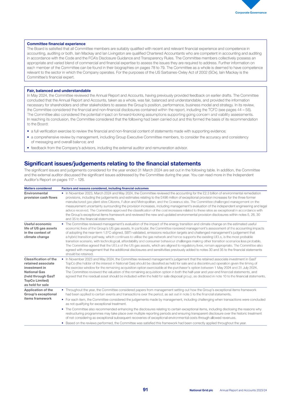 2023_24_ARA National Grid_single pages_240523.pdf093.jpg