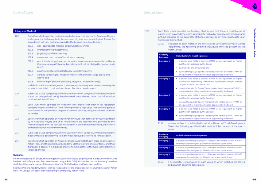 precvt_Part43 (211-215)_partpage043 (page211-page215)_page003.jpg