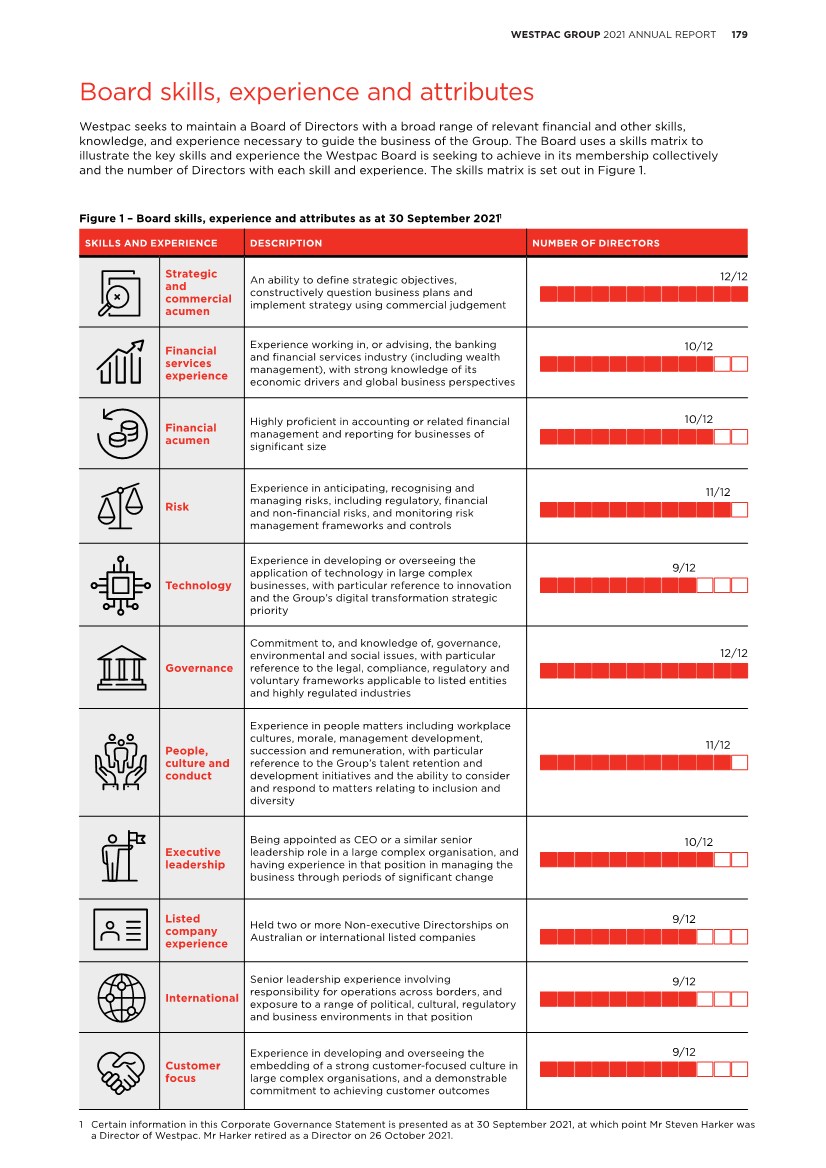 GRAPHIC