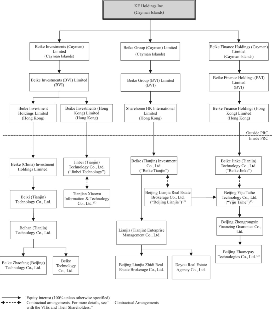 Diagram

Description automatically generated