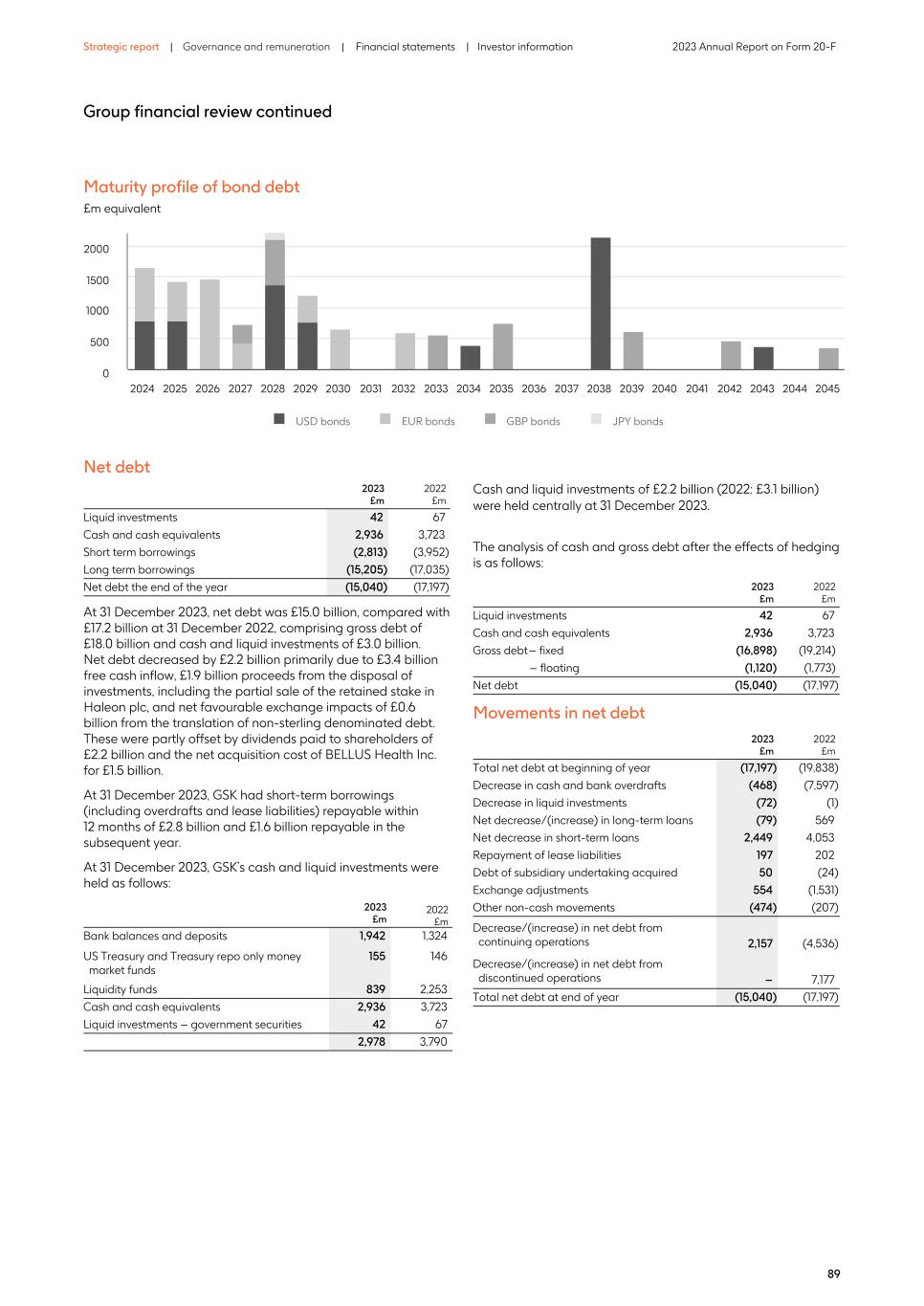 2023 Annual Report_20F version093.jpg