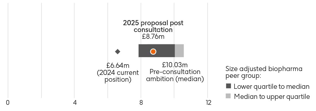 P154 chart V3.jpg