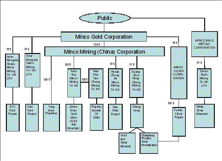 [minco20f071708002.gif]