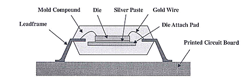 (DIAGRAM1)