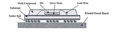 (DIAGRAM2)