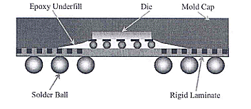 (DIAGRAM3)