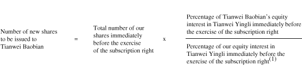 (FORMULA)