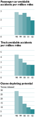 (CHART-GRAPHS)