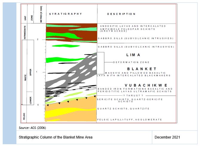 stratigraphy.jpg