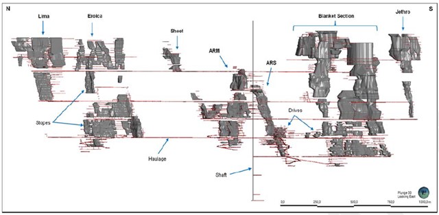 longsection.jpg