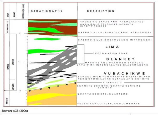 stratigraphiccolumn.jpg