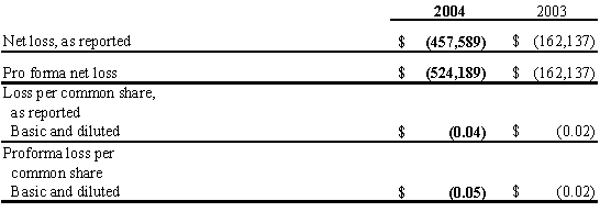 [form20ffinal010.gif]