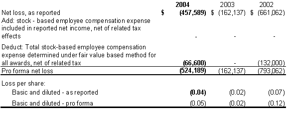 [form20ffinal026.gif]