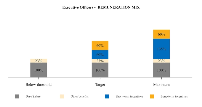 chart-797a8291ef155f80926.jpg