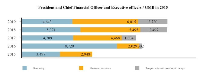 chart-9e1e13e3fcf9559db72.jpg