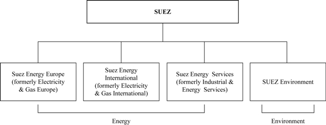 [suez20ftx015.jpg]