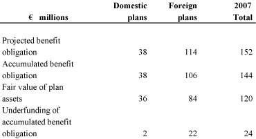 (TABLE)