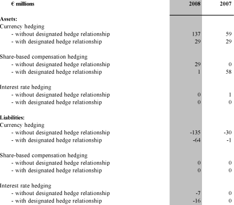 (TABLE)