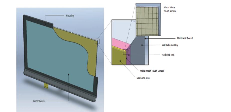 VIA optronics AG Final Prospectus.pdf - Foxit Reader